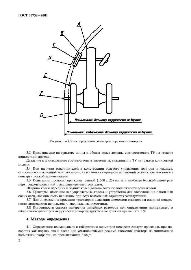  30752-2001