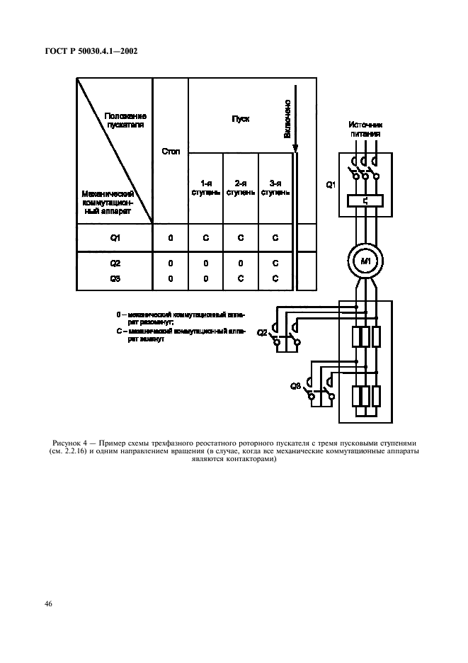   50030.4.1-2002