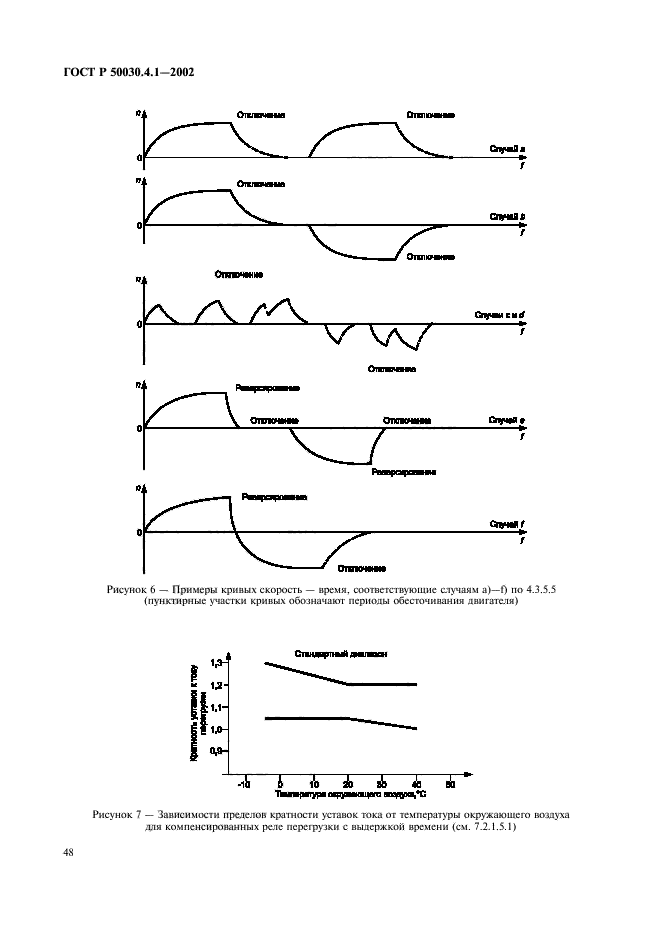   50030.4.1-2002