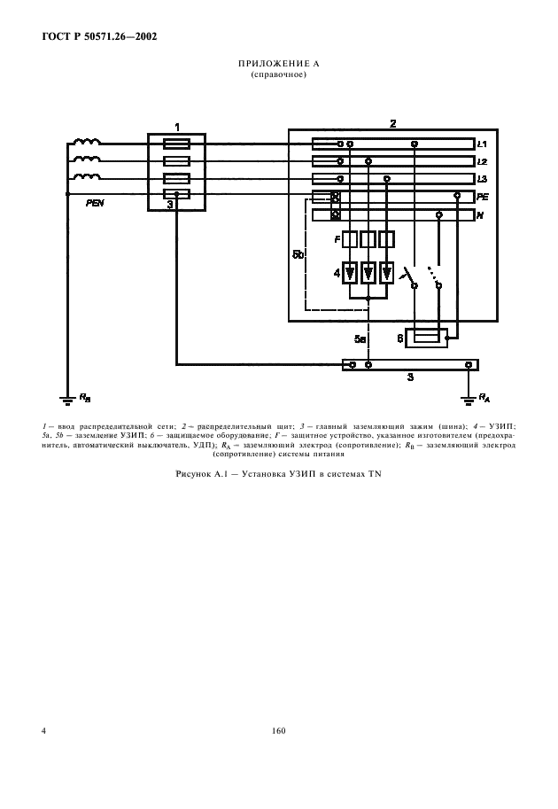   50571.26-2002