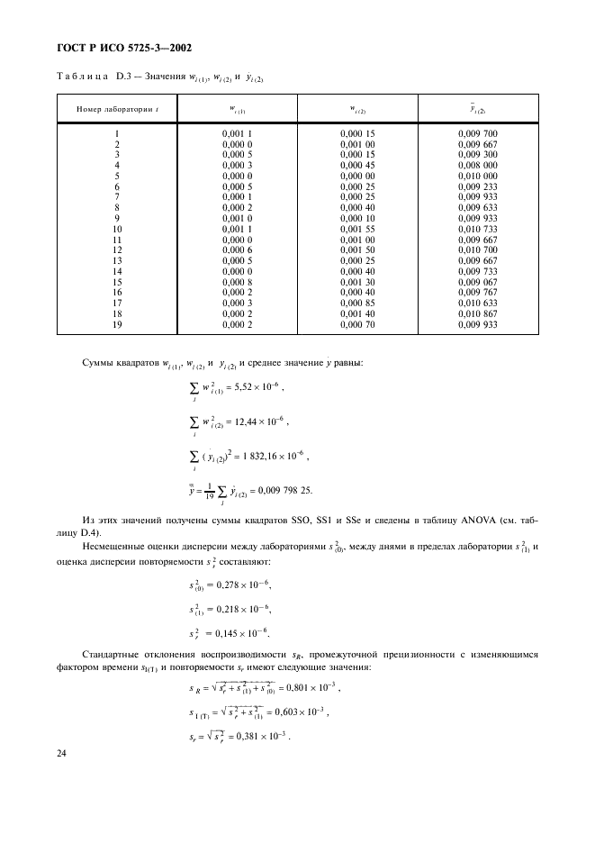    5725-3-2002