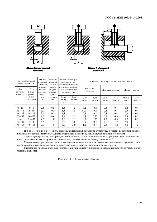    60730-1-2002