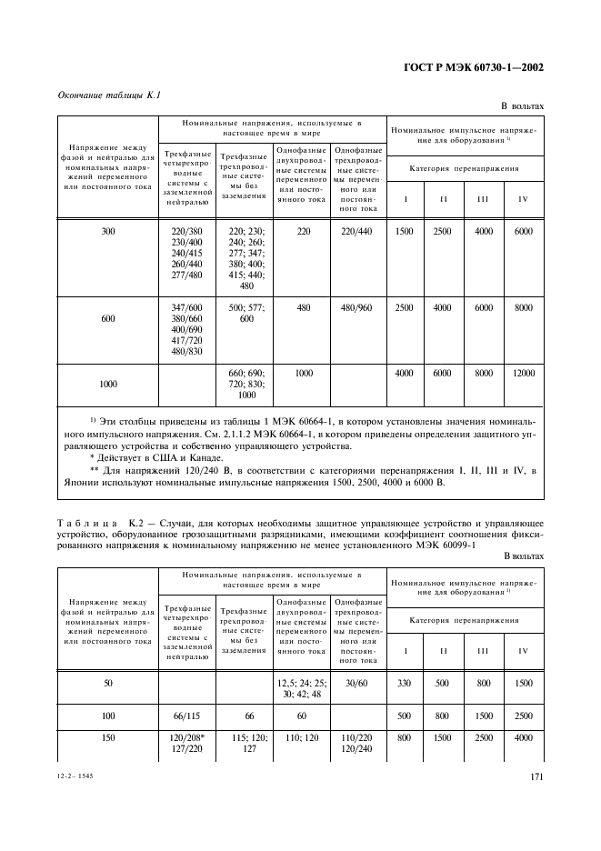    60730-1-2002