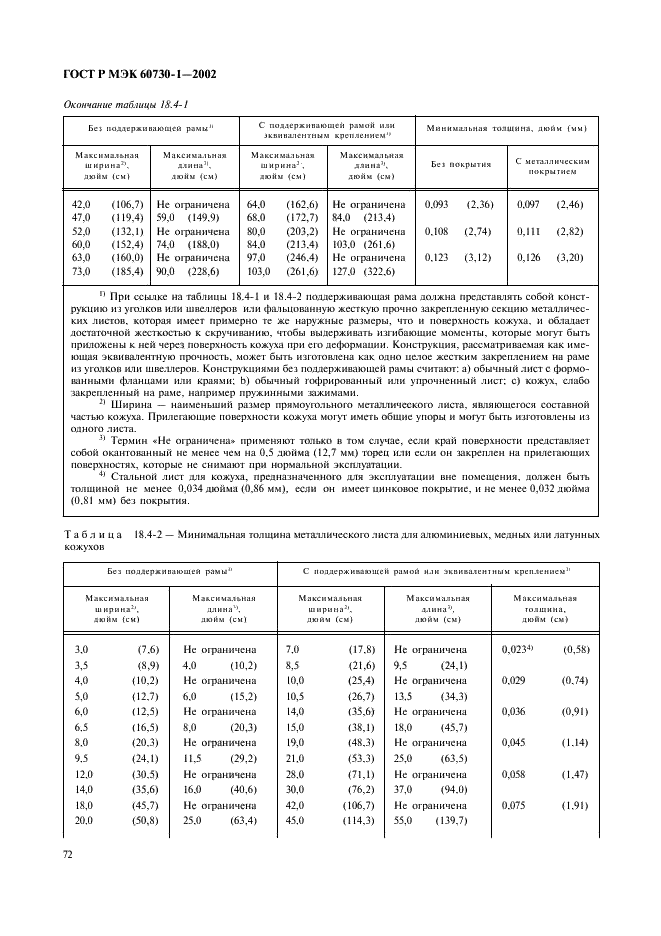    60730-1-2002