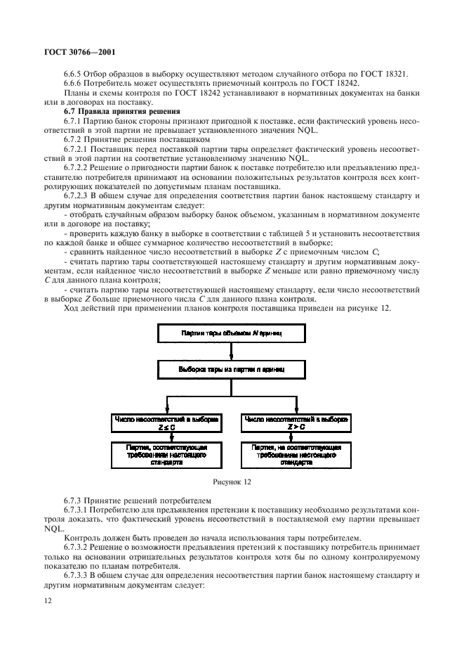  30766-2001