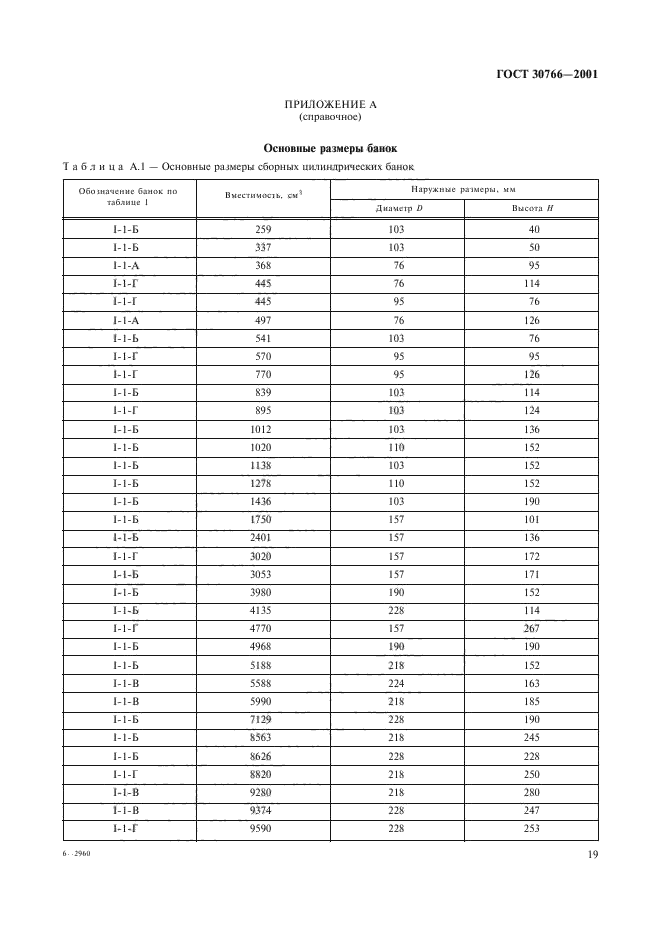  30766-2001