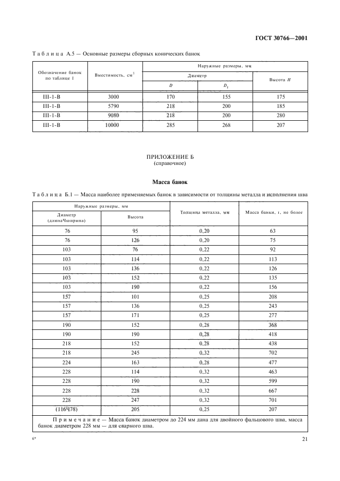  30766-2001