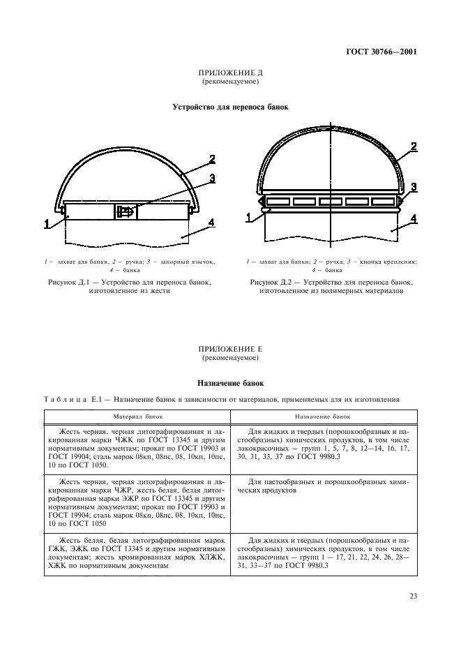  30766-2001