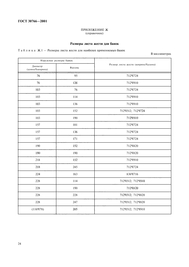  30766-2001