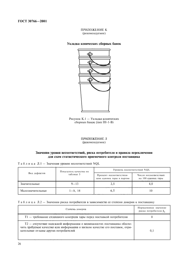  30766-2001