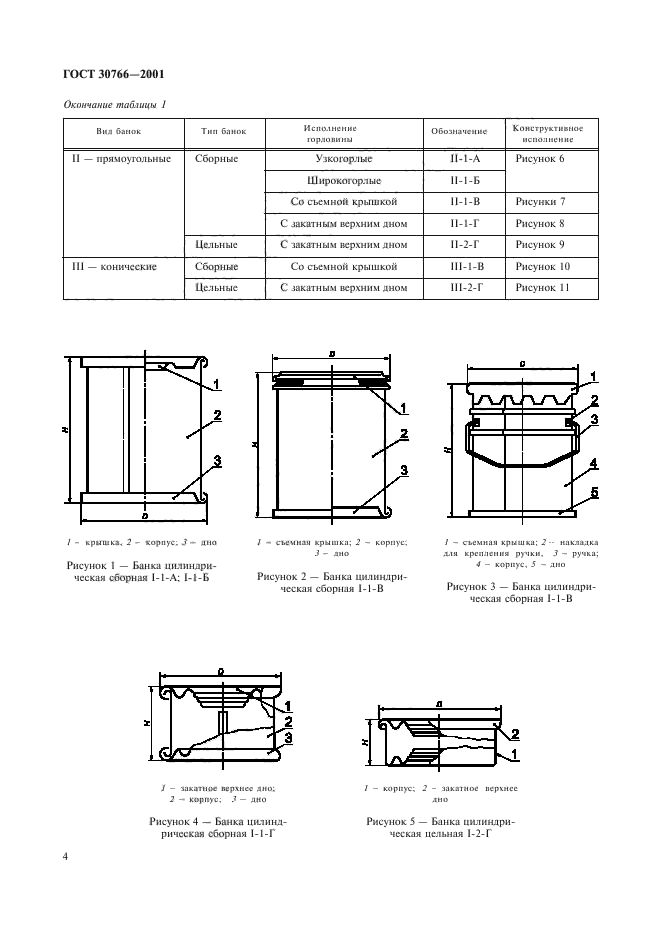  30766-2001