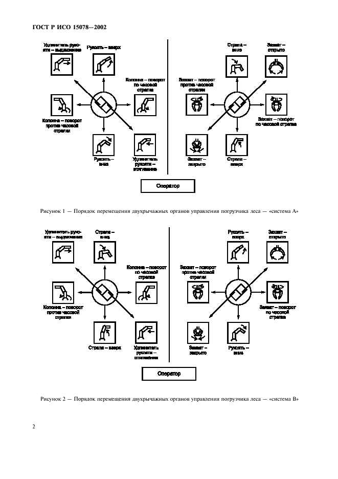    15078-2002