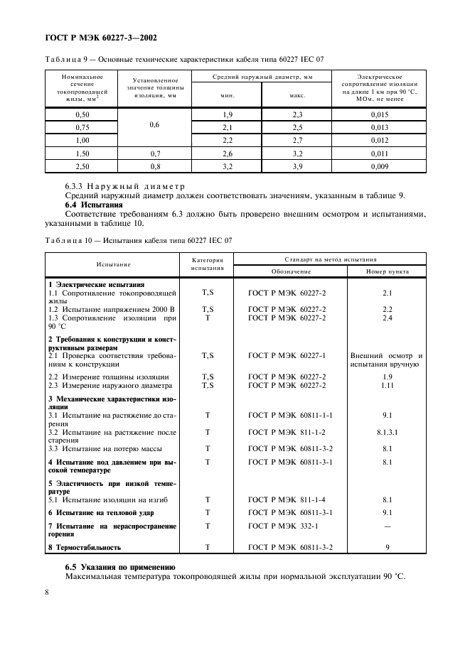    60227-3-2002