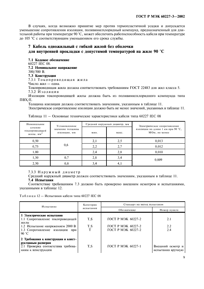    60227-3-2002