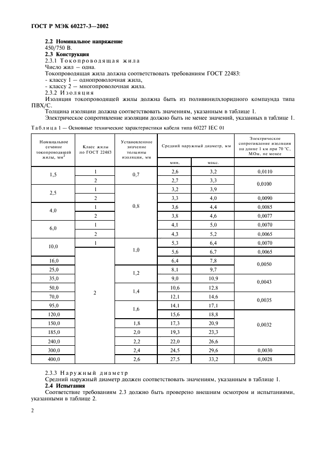    60227-3-2002