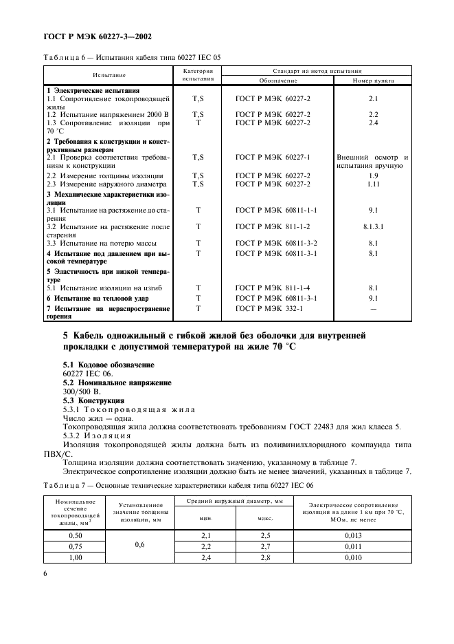    60227-3-2002