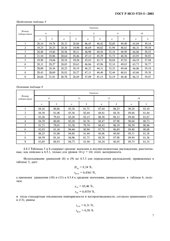    5725-5-2002