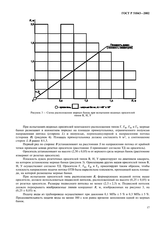   51043-2002