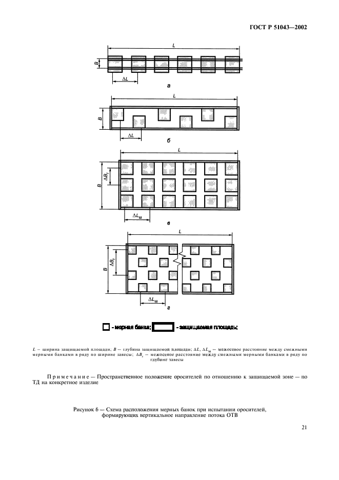   51043-2002