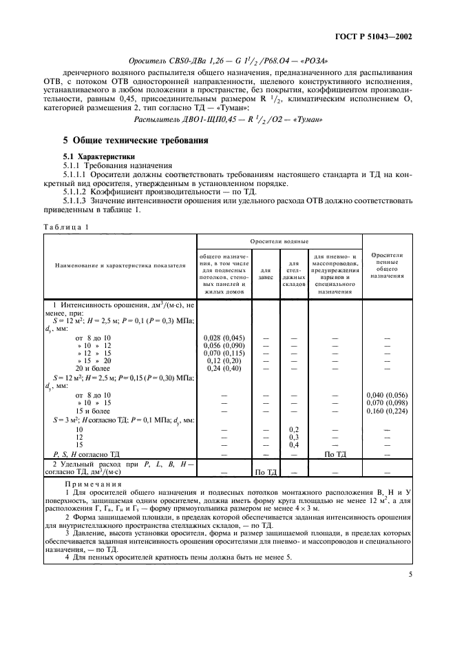   51043-2002