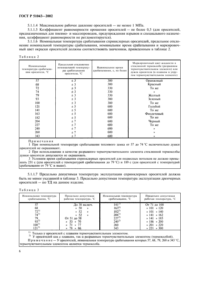   51043-2002