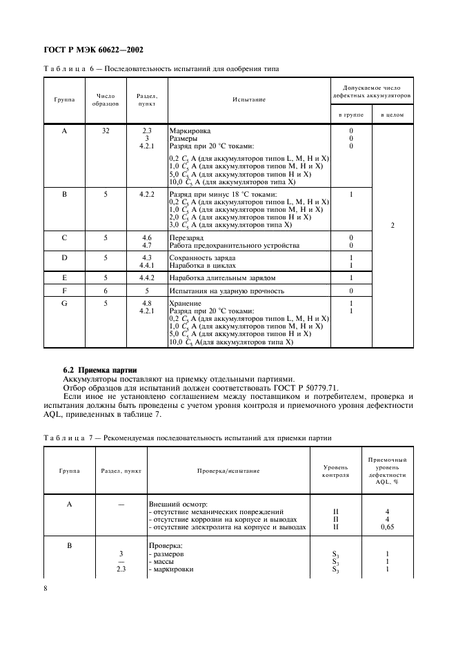    60622-2002