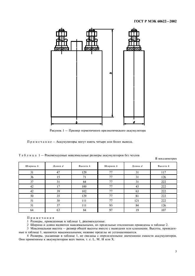    60622-2002