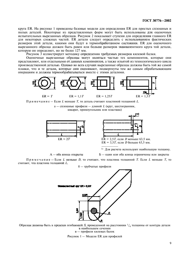  30776-2002