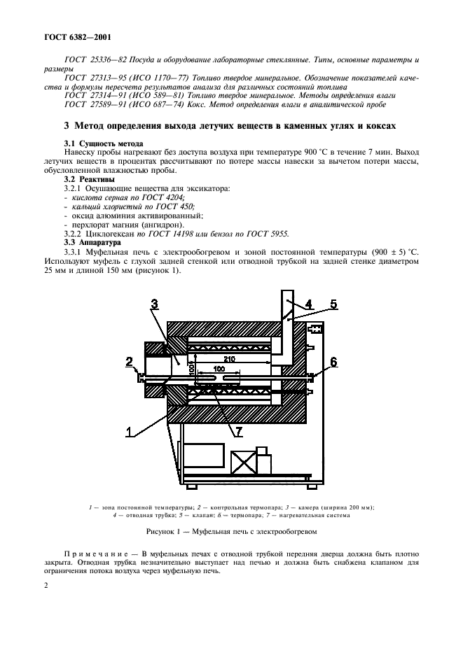  6382-2001