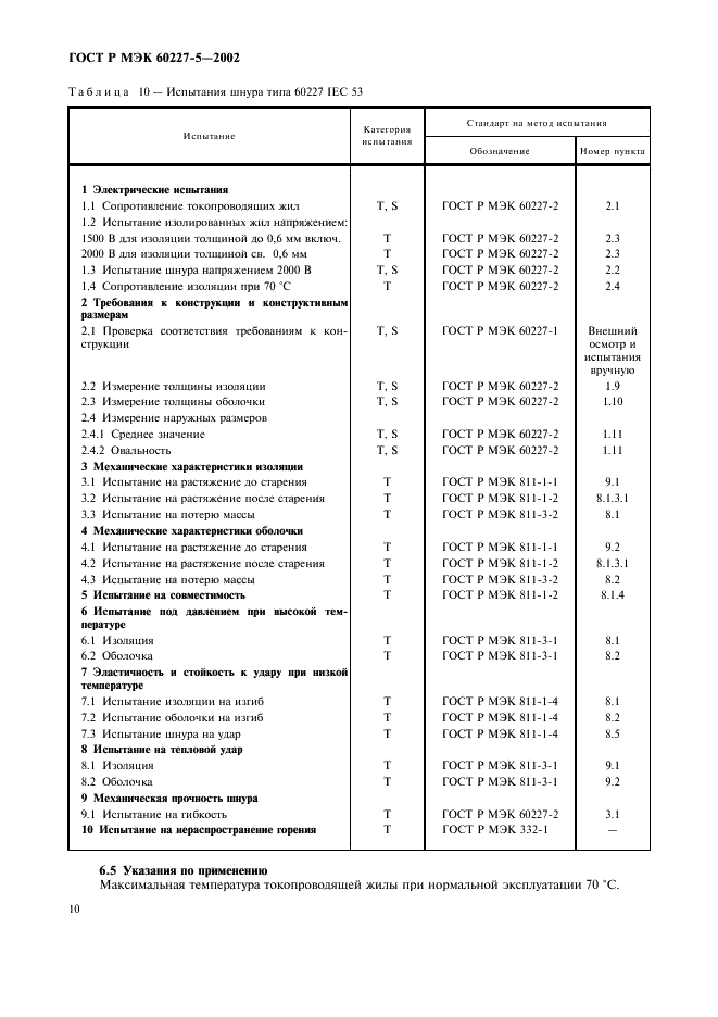    60227-5-2002