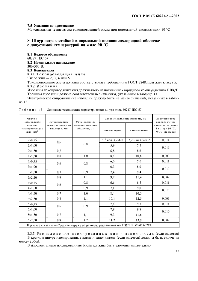    60227-5-2002