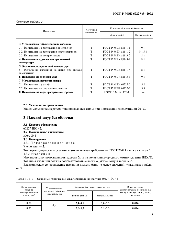    60227-5-2002