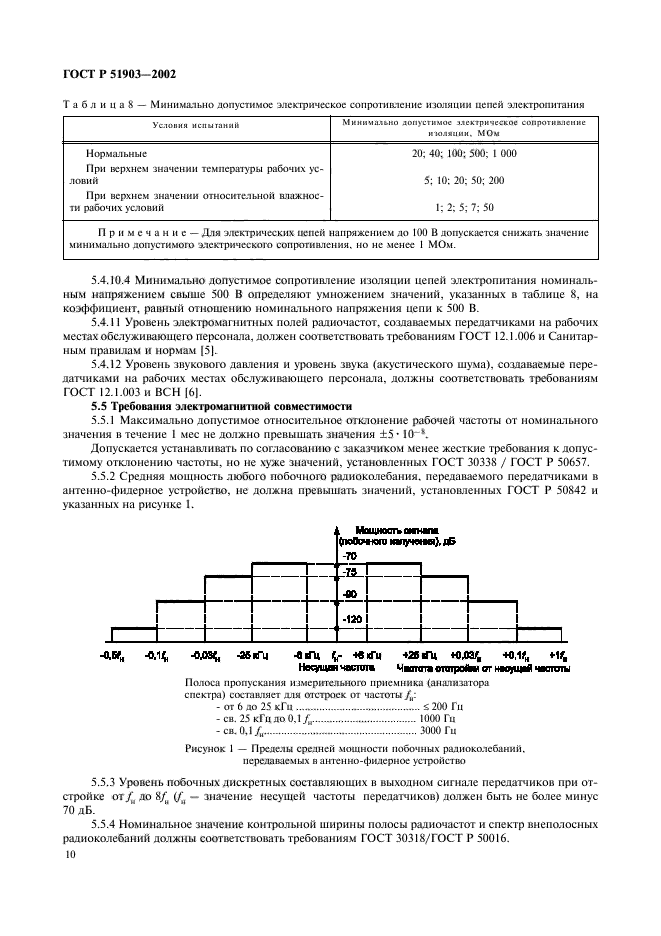   51903-2002