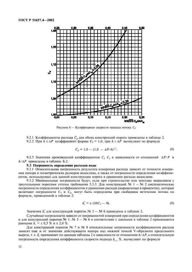   51657.4-2002