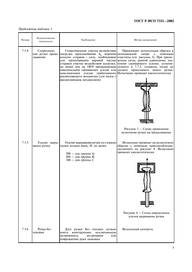    7331-2002