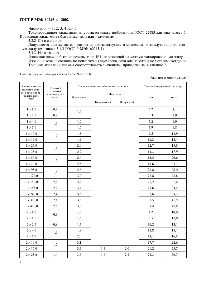    60245-4-2002