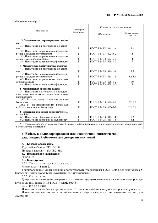    60245-4-2002