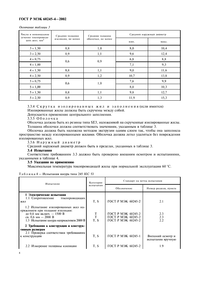    60245-4-2002