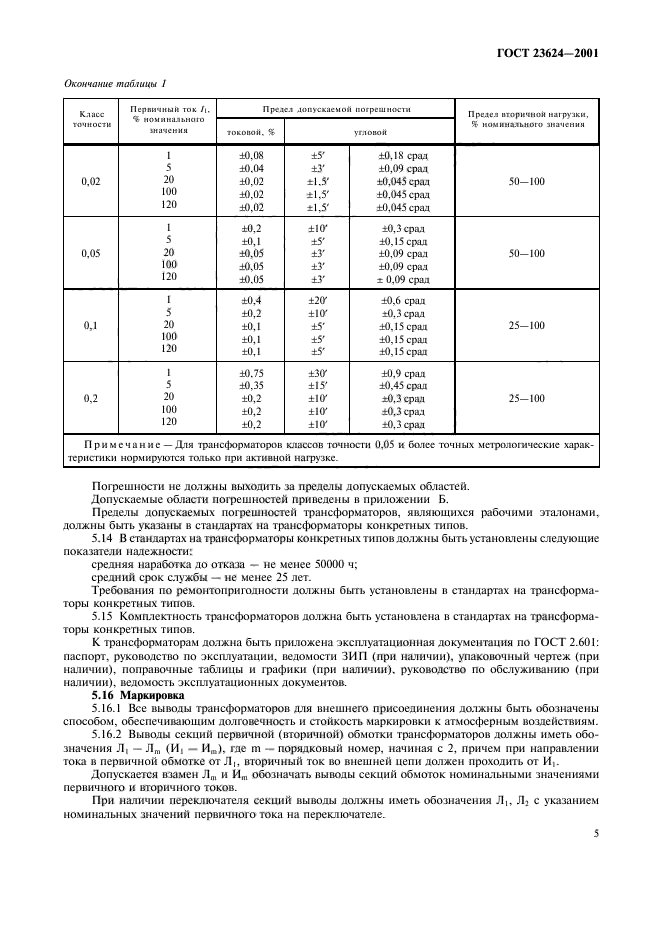  23624-2001