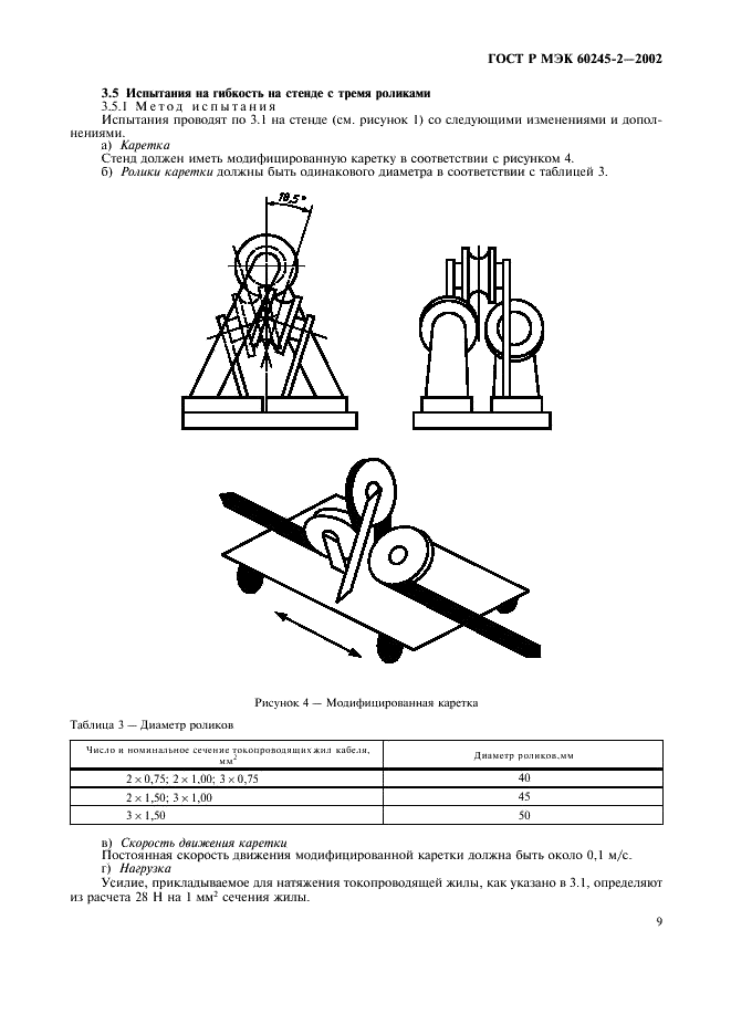    60245-2-2002