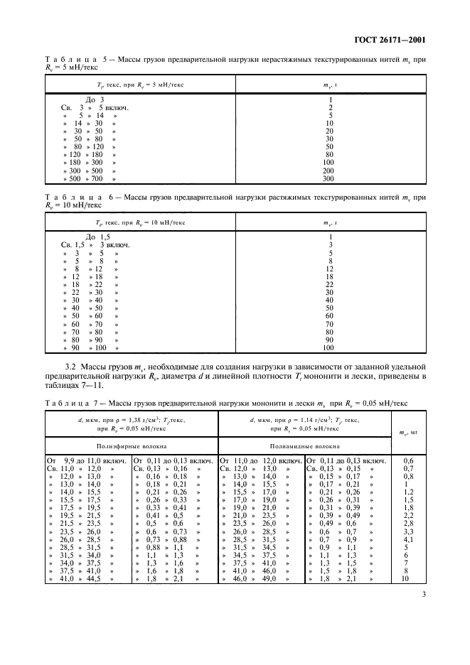  26171-2001