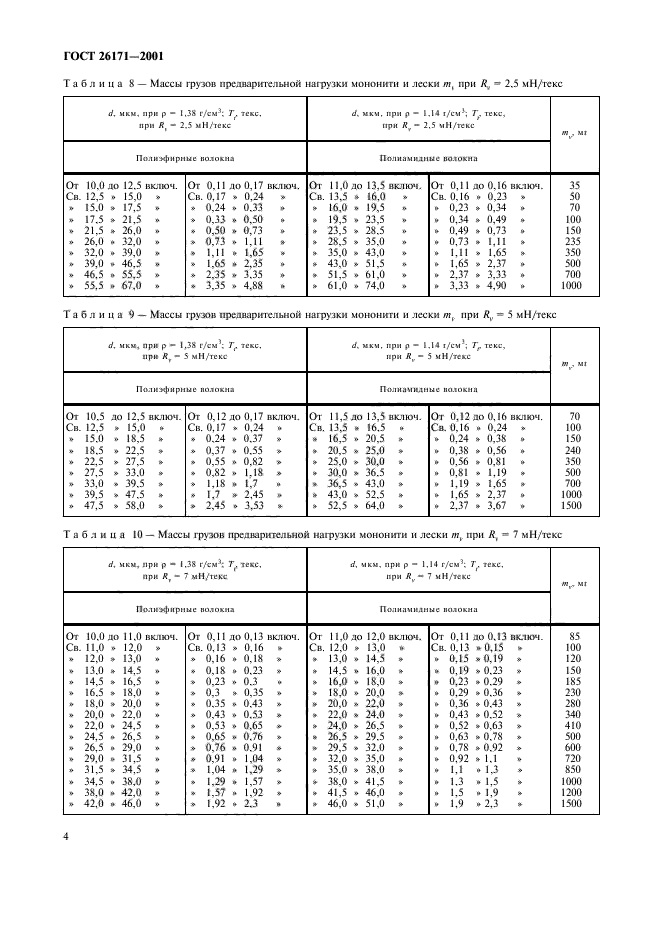  26171-2001