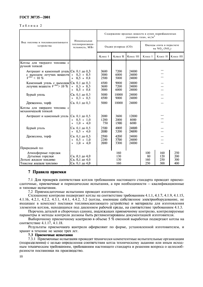  30735-2001