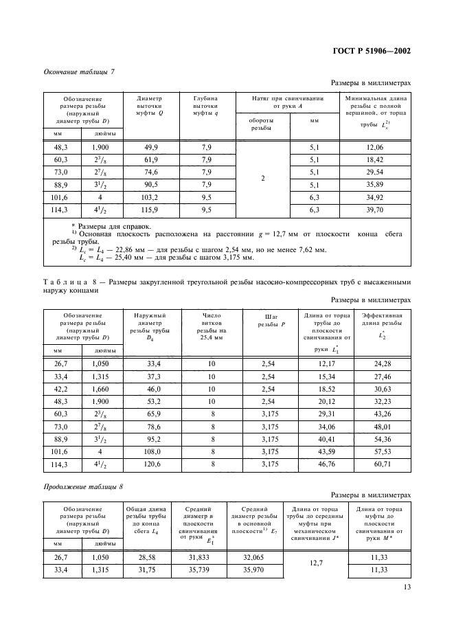   51906-2002