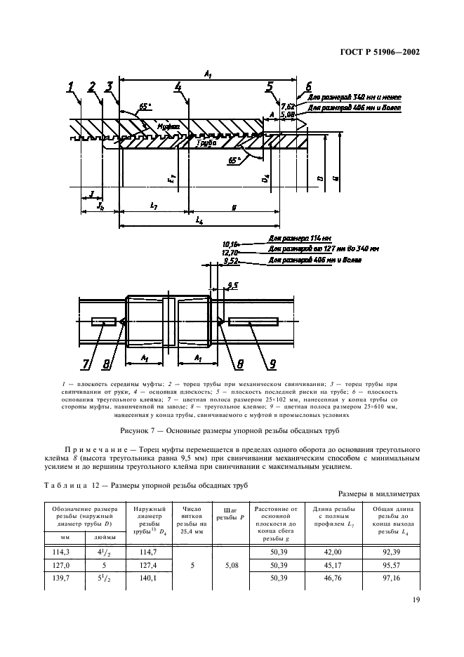   51906-2002