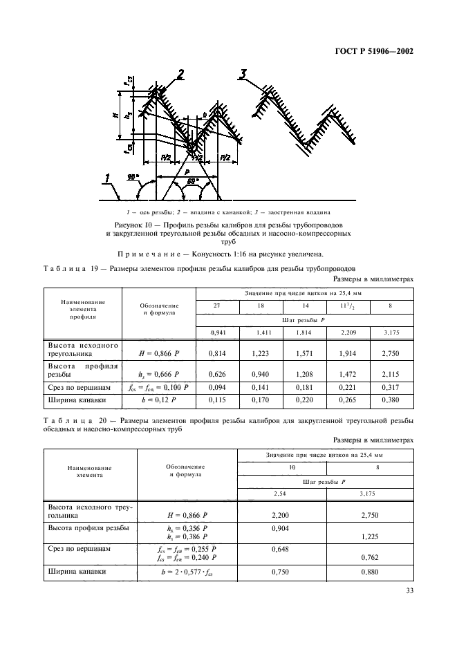   51906-2002