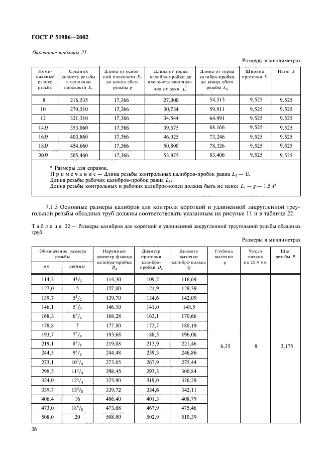   51906-2002