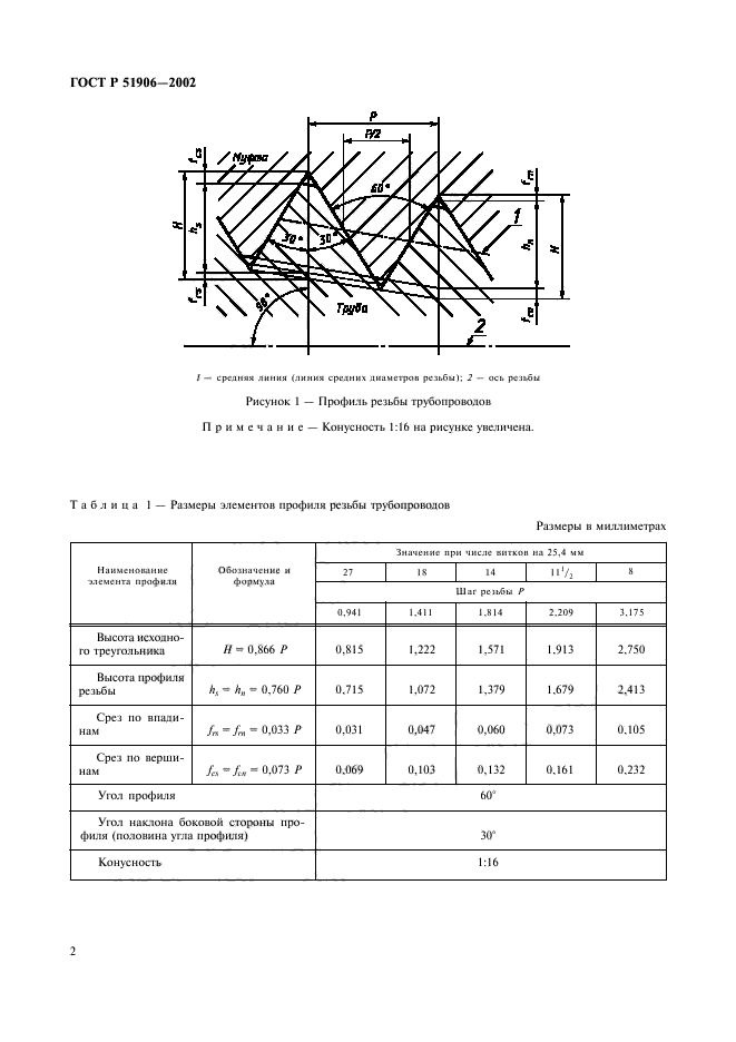   51906-2002