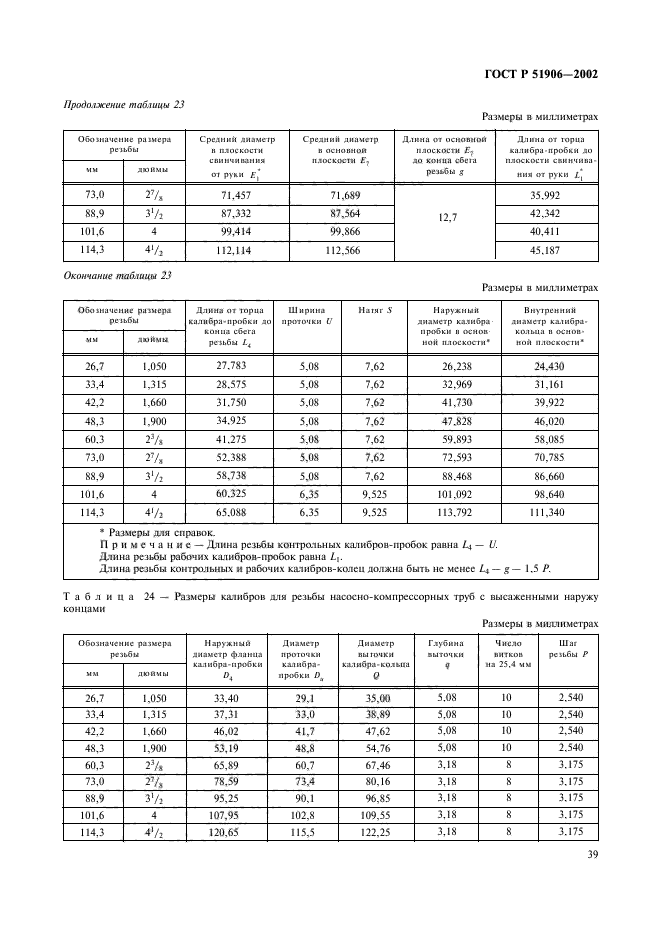   51906-2002