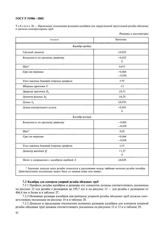   51906-2002